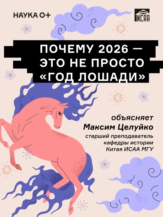 Китайский календарь без мистики: как читается 2026 год