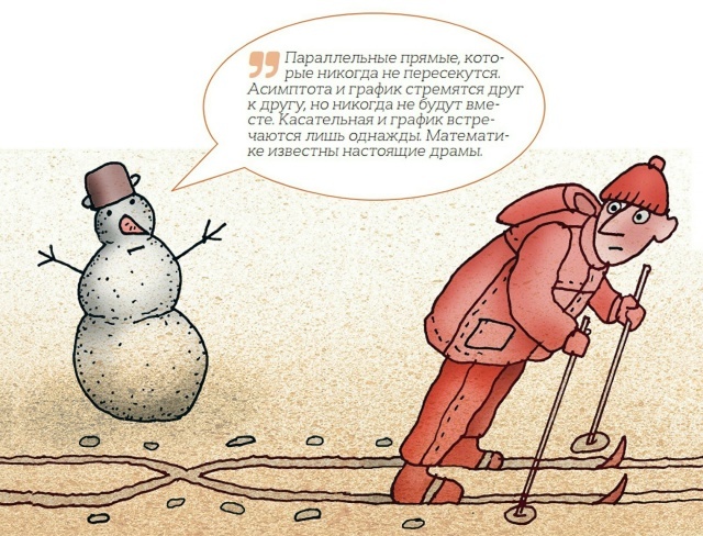 Решать и плакать