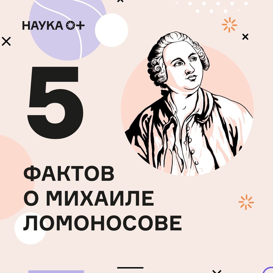 День рождения Михаила Ломоносова