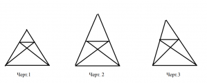 Об одном свойстве треугольника